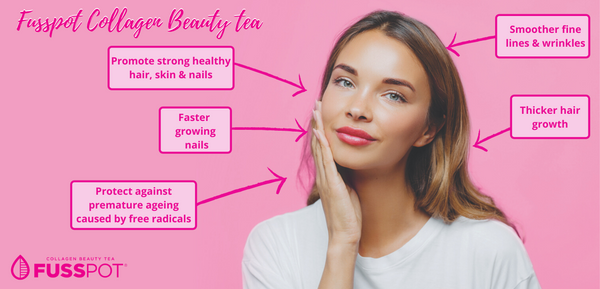 What ARE the benefits of collagen?